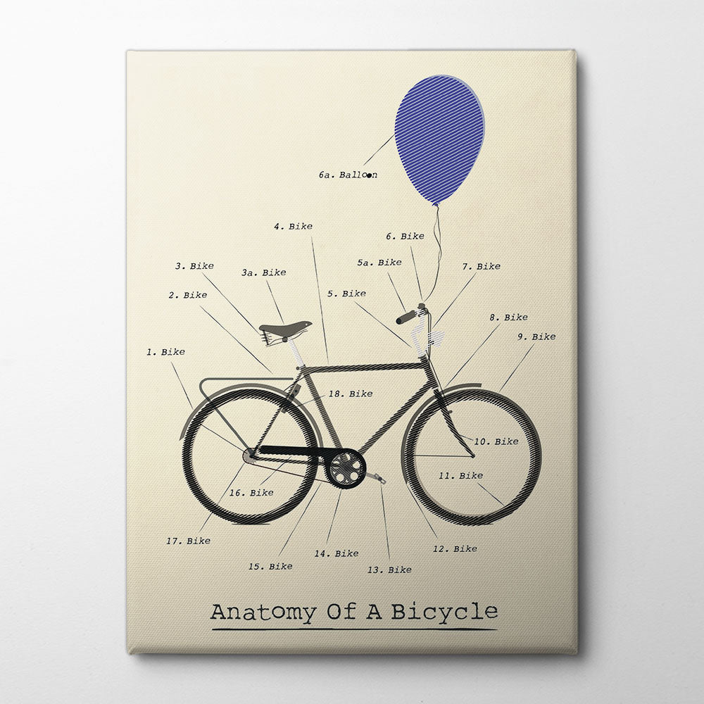 Anatomy of a Bicycle Page Canvas Print by Wyatt 9 | Artbanx UK Wall Art
