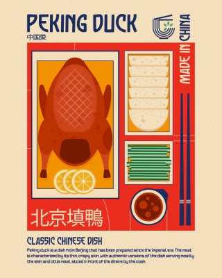 Peking Duck Japanese Food Print | Artbanx UK